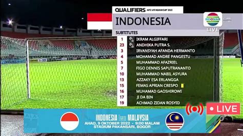live streaming indonesia u17